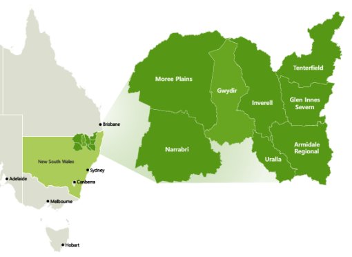 The NEJO Region