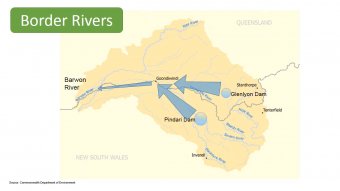 Watch the Murray Darling Basin Plan Video
